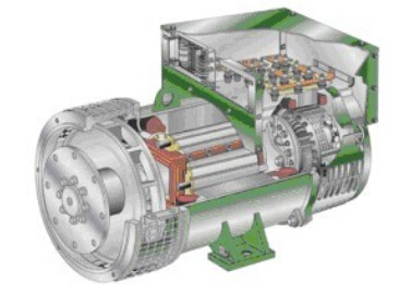 曲沃发电机内部结构图